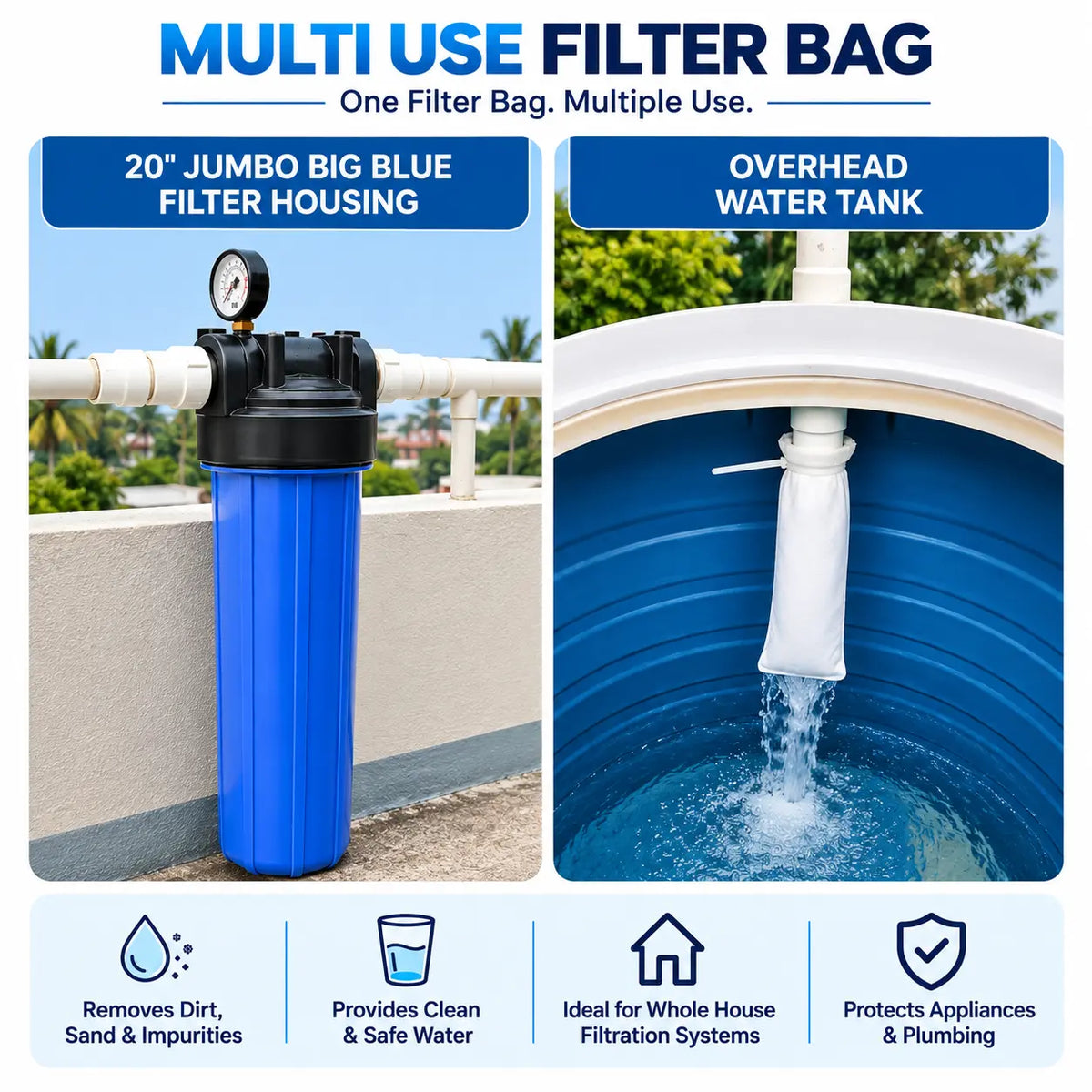 20-inch PP filter bag shown in a Big Blue filter housing and an overhead water tank