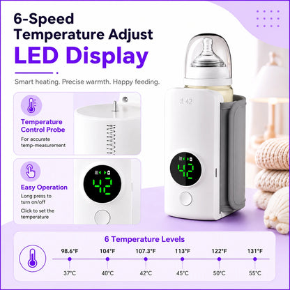 Portable Rechargeable Baby Bottle Warmer