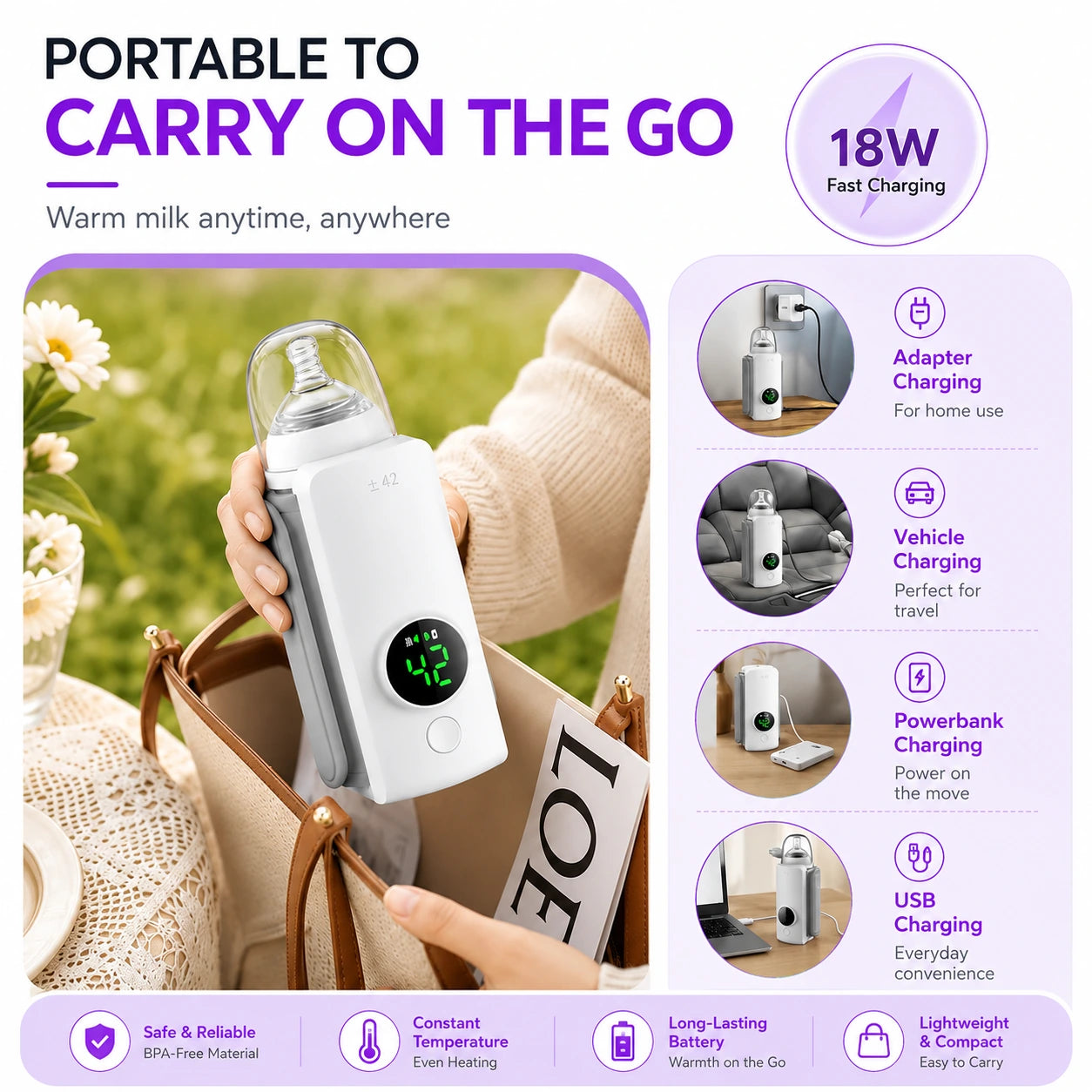 Portable Rechargeable Baby Bottle Warmer