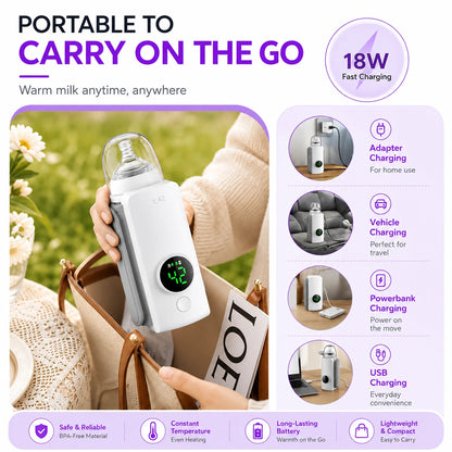 Portable Rechargeable Baby Bottle Warmer