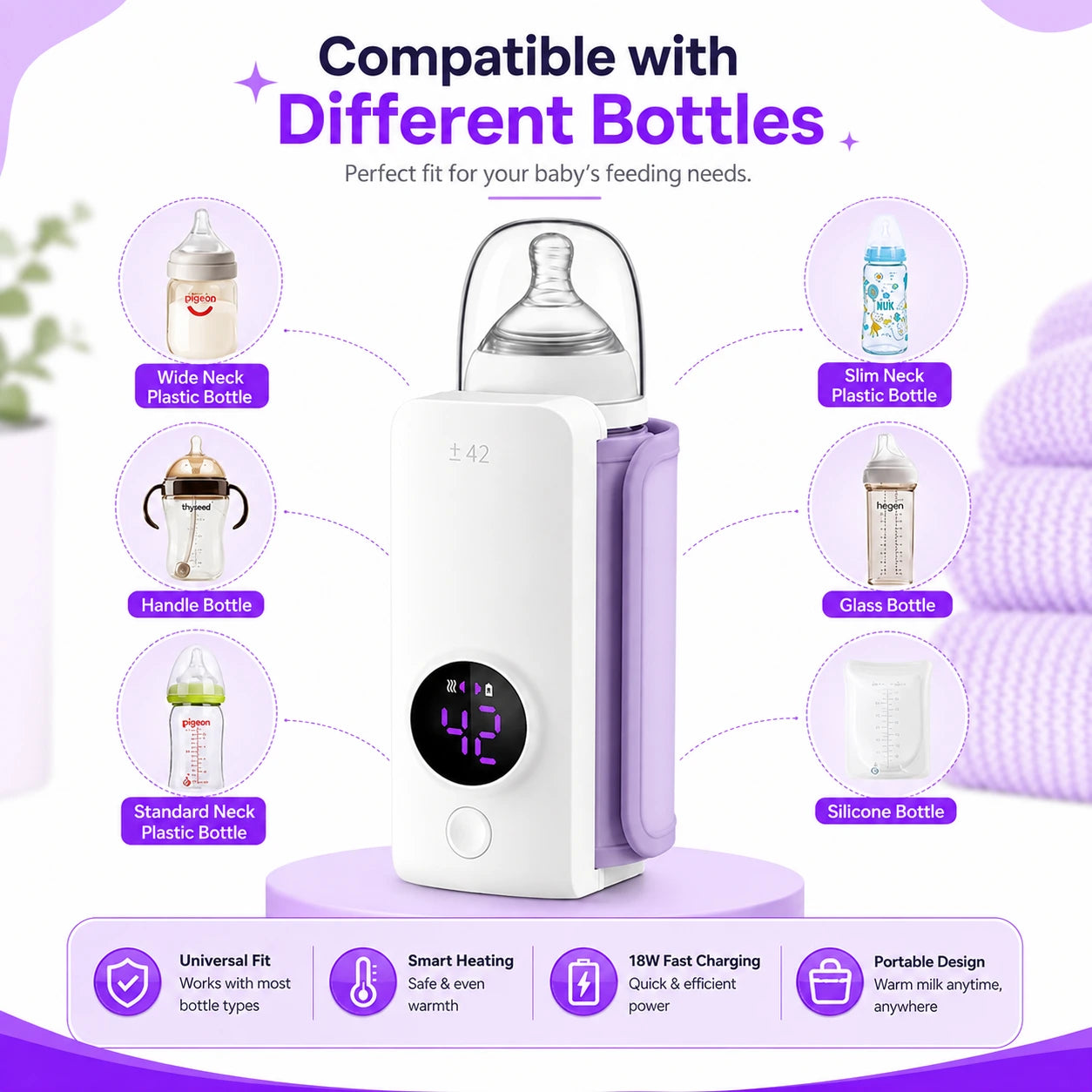Portable Rechargeable Baby Bottle Warmer