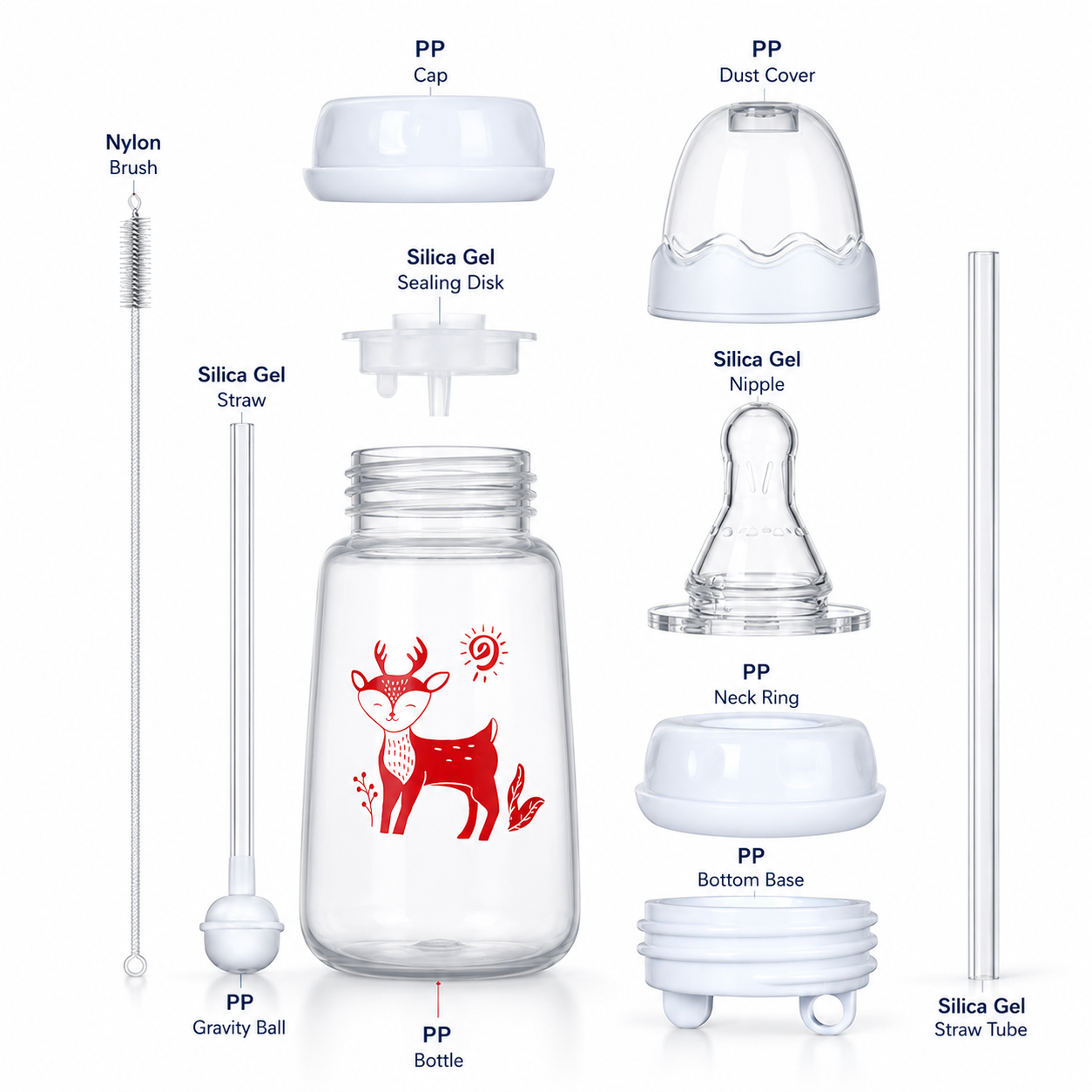 Hands-Free Baby Feeding Bottle